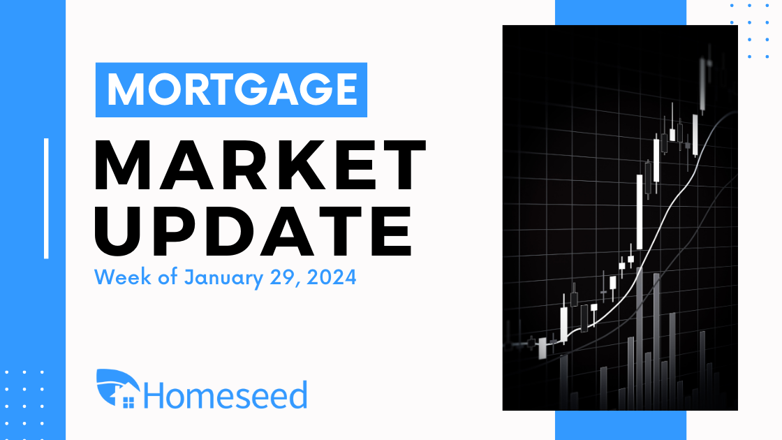 Mortgage Market Update (1/29/24)